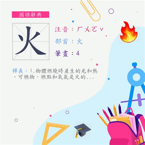 火部首的名字